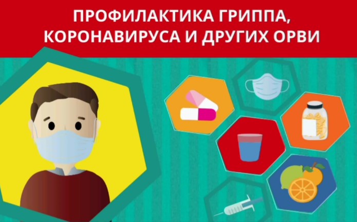 &amp;quot;Простые правила для родителей школьников по профилактике гриппа, ОРВИ и новой коронавирусной инфекции (CОVID-1 9)&amp;quot;.